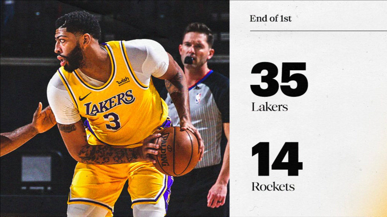【NBA集锦】随心所欲！詹姆斯首节10分3助攻！湖人21分打爆火箭