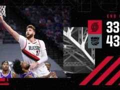 NBA常规赛:福克斯首节15+3+4,国王领先开拓者10分