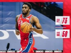 NBA常规赛：半场战罢，热火以58-73落后76人，米尔顿19+3！