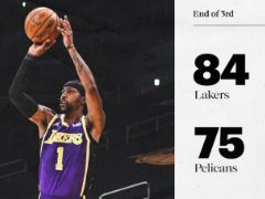NBA常規(guī)賽：詹姆斯三節(jié)16+8+9，湖人反超鵜鶘9分