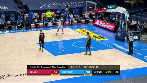 【NBA集錦】太難了！亞歷山大送助攻波庫舍夫斯基三分止渴迫近分差