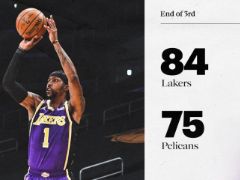 NBA常規(guī)賽：詹姆斯21+8+11，湖人力克鵜鶘取得5連勝