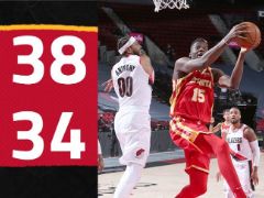 NBA常規(guī)賽：首節(jié)戰(zhàn)罷，老鷹38-34領(lǐng)先開(kāi)拓者