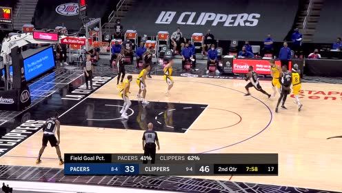 【NBA集錦】突破小能手 喬治連殺籃下輕取6分