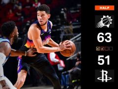 NBA常规赛:半场结束,太阳63-51领先火箭