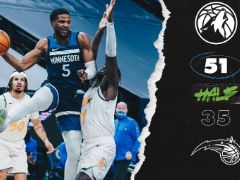 NBA常规赛:半场战罢,森林狼51-35领先魔术