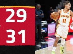 NBA常规赛：首节打完，活塞31-29暂时领先老鹰！