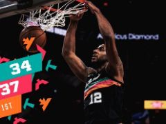 NBA常规赛：首节打完，独行侠37-34领先马刺！