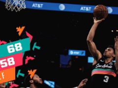 NBA常规赛：半场战罢，独行侠68-58领先马刺！