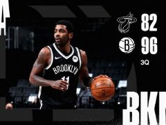NBA常規(guī)賽：三節(jié)戰(zhàn)罷，籃網(wǎng)96-82領(lǐng)先熱火