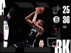 NBA常規(guī)賽：首節(jié)戰(zhàn)罷，籃網(wǎng)36-25領(lǐng)先熱火