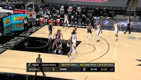 【NBA集錦】終于泄憤！韋少攜隊8-2強行碾壓夢幻開局