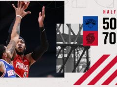 NBA常規(guī)賽：半場戰(zhàn)罷，開拓者70-50領(lǐng)先尼克斯