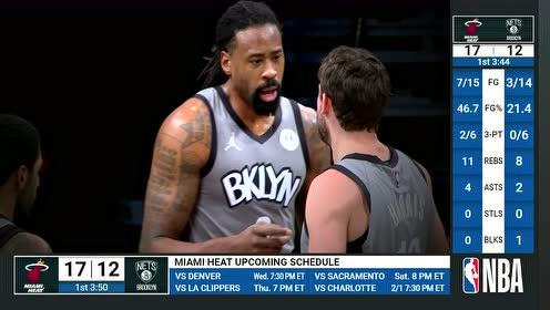 【NBA集錦】熱火vs籃網(wǎng)第1節(jié) 英文原聲回放