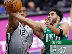 NBA常规赛：半场战罢，马刺61-47凯尔特人