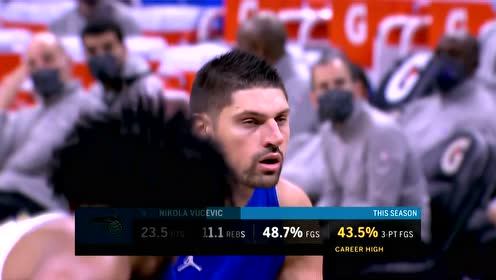【NBA集锦】富尼耶弧顶拉弓射箭命中靶心 福克斯疾驰上篮反击一条龙