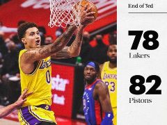 NBA常规赛：三节打完，活塞队以82-78暂时领先湖人4分！