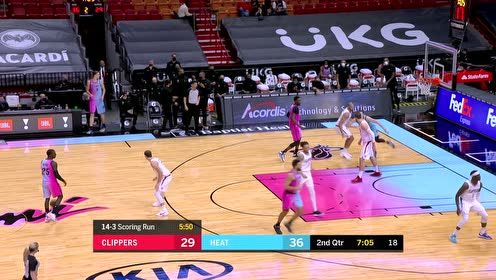 【NBA集锦】这波操作真是秀!杰克声东击西击地连线肯纳德空切上篮