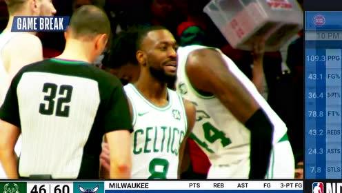 【NBA录像回放 原声】湖人vs凯尔特人第1节英文原声回放