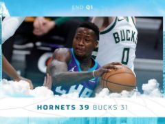 NBA常規(guī)賽：首節(jié)戰(zhàn)罷，雄鹿以31-39落后黃蜂8分！