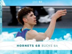 NBA常規(guī)賽：半場戰(zhàn)罷，黃蜂68-64領先雄鹿！
