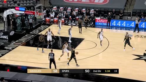 【NBA集錦】看起來是脫手 其實(shí)是狄龍妙傳隊(duì)友2+1