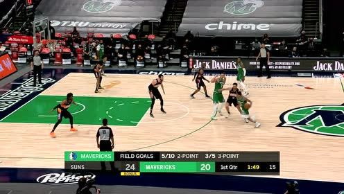 【NBA集錦】直接晃倒防守 鮑威爾突破扣籃石破天驚
