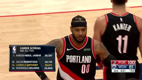 【NBA集錦】安東尼外線發(fā)炮 超越威爾金斯位列歷史得分榜第13位