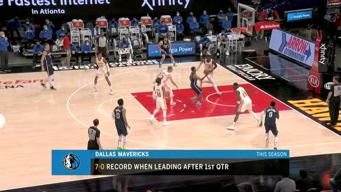 【NBA集錦】螳螂捕蟬黃雀在后 伯克拔起上籃慘遭卡佩拉無情封蓋
