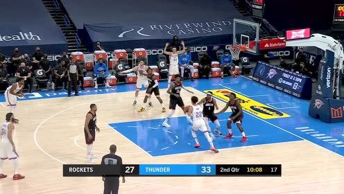 【NBA集錦】雷霆攻防一體 搶斷加三分火箭情勢不妙