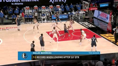 【NBA集錦】赫爾特行進間頭頂送妙傳 卡佩拉平地驚雷空接暴扣虐筐