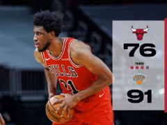 NBA常规赛：三节战罢，尼克斯91-76领先公牛