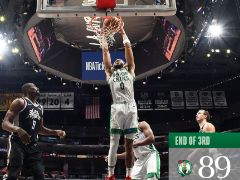 NBA常规赛：三节战罢，凯尔特人89-82领先快船7分