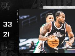 NBA常规赛：首节战罢，快船33-21领先凯尔特人