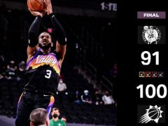 NBA常规赛：全场战罢，太阳100-91凯尔特人