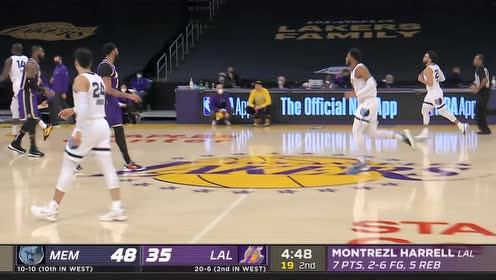【NBA集锦】灰熊vs湖人第2节 英文原声回放