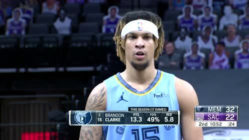 【NBA集錦】灰熊vs國王 第2節(jié)英文原聲回放