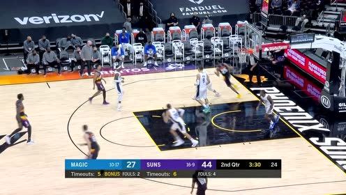 【NBA集錦】叫羅斯的打球都這么好看 羅斯突破扣籃石破天驚