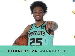 NBA常规赛：首节战罢，勇士15-24落后黄蜂！