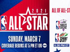 2021年NBA全明星替补预测:哈登&利拉德在列,兰德尔首次入选!