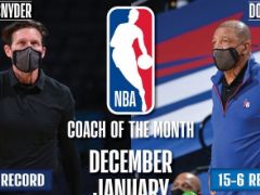 2021年NBA全明星教练:由里弗斯&斯奈德分别领衔东西部