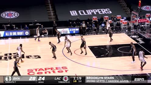 【NBA集錦】哈登攤手無奈 小喬丹這求你你為啥要來協(xié)防？