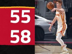 NBA常规赛：半场战罢，骑士以58-55领先老鹰3分