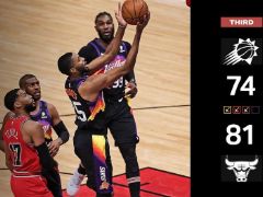 NBA常规赛：三节战罢，公牛81-74领先太阳