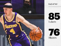 NBA常规赛：三节战罢，湖人85-76领先开拓者