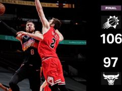 NBA常规赛：太阳106-97战胜公牛，布克联手艾顿合砍44+9+6