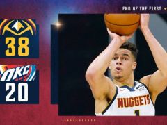 NBA常规赛：首节战罢，掘金38-20领先雷霆