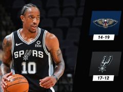 NBA常规赛：马刺117-114击败鹈鹕，德罗赞32+11，锡安空砍23+14