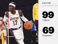 NBA常规赛：三节战罢，湖人99-69领先勇士30分