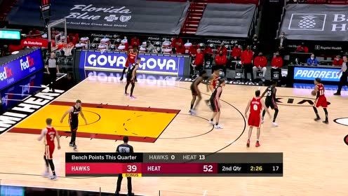 【NBA集錦】我不裝了我攤牌了 特雷楊連中三分打破得分荒